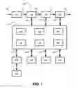 Fig. 02 - Scene and state augmented signal shaping and separation