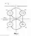 Fig. 04 - Scene and state augmented signal shaping and separation