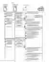 Fig. 01 - Method for mobile device-based cooperative data capture