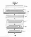 Fig. 01 - Configuring privacy policies by formulating questions and evaluating responses