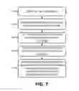 Fig. 08 - System and method for a usage category specific self-organizing network