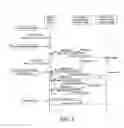 Fig. 07 - Mobile application traffic optimization