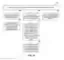 Fig. 08 - Mobile application traffic optimization