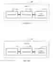 Fig. 22 - Communication control method, controller, user equipment, and function instance