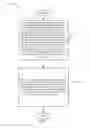Fig. 10 - Facilitating mobile service anchor management