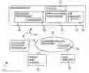 Fig. 01 - Electronic devices for receiving pushed data