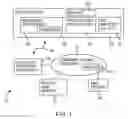 Fig. 02 - Electronic devices for receiving pushed data