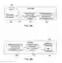 Fig. 04 - Synchronization in a flexible bandwidth wireless network