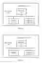 Fig. 09 - Method and device for instructing a user equipment to monitor a downlink information