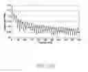 Fig. 07 - Channel allocation device and method in wireless communication system