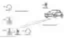 Fig. 01 - Systems and methods to provide wireless accessory backup communication links