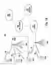 Fig. 02 - METHOD AND APPARATUS FOR PROVIDING INFORMATION TO A NETWORK