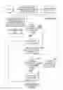 Fig. 08 - SYSTEMS AND METHODS FOR LIMITING INRUSH CURRENT AND FOR DIMMING LED LIGHTING FIXTURES