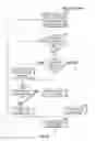 Fig. 09 - SYSTEMS AND METHODS FOR LIMITING INRUSH CURRENT AND FOR DIMMING LED LIGHTING FIXTURES