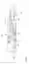 Fig. 07 - Pivotal device for a support of an electronic device