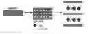 Fig. 01 - Method for preparing magnetic iron oxide-graphene composite