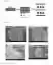 Fig. 02 - Method for preparing magnetic iron oxide-graphene composite