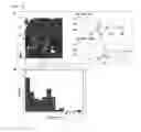 Fig. 08 - Method for preparing magnetic iron oxide-graphene composite