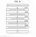 Fig. 09 - Group determination method and group determination apparatus