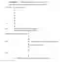 Fig. 02 - Polyploid rice two-line restorer line and breeding method thereof
