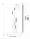 Fig. 05 - REPELLENT EFFECTIVE AGAINST ANOPHELES GAMBIAE