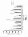 Fig. 09 - REPELLENT EFFECTIVE AGAINST ANOPHELES GAMBIAE