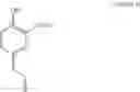 Fig. 13 - REPELLENT EFFECTIVE AGAINST ANOPHELES GAMBIAE