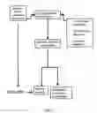 Fig. 02 - Compositions, probiotic formulations and methods to promote digestion and improve nutrition in poultry