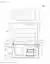 Fig. 02 - Dishwasher