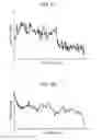 Fig. 06 - COUGH DETECTION APPARATUS AND NON-TRANSITORY COMPUTER READABLE MEDIUM