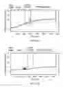 Fig. 131 - Gastrointestinal tract detection methods, devices and systems