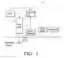 Fig. 02 - Laser-Based System And Method For Diagnosing Pigmented Lesions