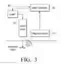 Fig. 04 - Laser-Based System And Method For Diagnosing Pigmented Lesions