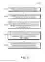 Fig. 09 - Cavitation localization