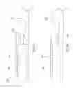 Fig. 09 - VACUUM ASSISTED BIOPSY DEVICE