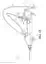 Fig. 09 - Medical device handles and related methods