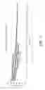 Fig. 10 - Contrast agent to assess quality of occlusion through impedance measurement