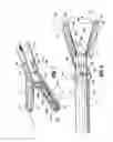 Fig. 07 - Vessel sealer and divider