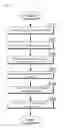 Fig. 07 - KIT FOR MANUFACTURING CUSTOMIZED ORTHODONTIC ARCH WIRE AND METHOD FOR MANUFACTURING ORTHODONTIC ARCH WIRE USING SAME