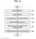 Fig. 06 - Occlusal state identifying method, occlusal state identifying apparatus, and storage medium