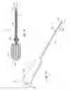 Fig. 08 - Thread insertion devices