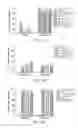 Fig. 02 - NOVEL FORMULATION FOR THE ELIMINATION OF CARIOGENIC AND OPPORTUNISTIC PATHOGENS WITHIN THE ORAL CAVITY