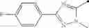 Fig. 46 - Anticancer agent comprising aminoacetonitrile compound as active ingredient