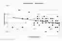 Fig. 01 - OPHTHALMIC PHARMACEUTICAL COMPOSITIONS AND USES RELATING THERETO