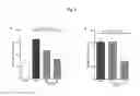 Fig. 02 - METHODS FOR THE TREATMENT OF TREMORS BY POSITIVE MODULATION OF SK CHANNELS