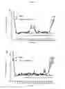 Fig. 08 - USE OF AMITRIPTYLINE FOR BLOCKING BRAIN HEMICHANNELS AND METHOD FOR POTENTIATING ITS EFFECT IN VIVO