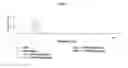 Fig. 05 - ANTICOAGULANT REVERSAL AGENTS