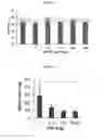 Fig. 09 - ANTICOAGULANT REVERSAL AGENTS