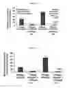 Fig. 12 - ANTICOAGULANT REVERSAL AGENTS