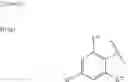 Fig. 12 - Urea derivative or pharmacologically acceptable salt thereof